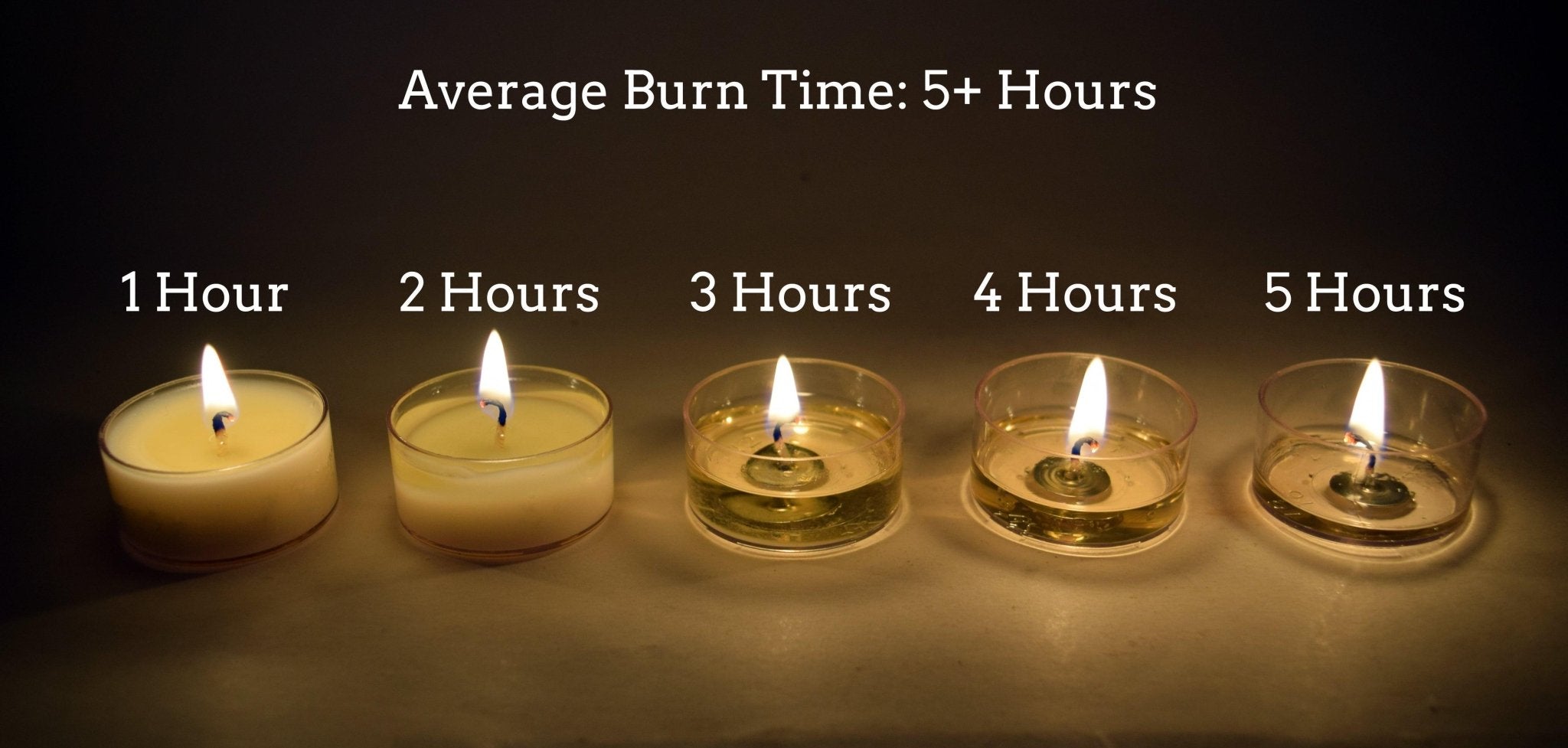 Holiday Home, Soy Tea Light 12-Pack - Candeo Candle